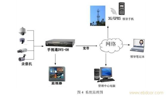 上海酒店监控安装-上海监控安装公司