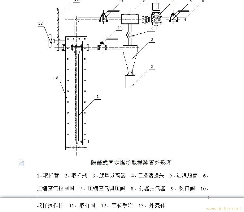 煤粉取样装置价格煤粉取样装置生产厂家