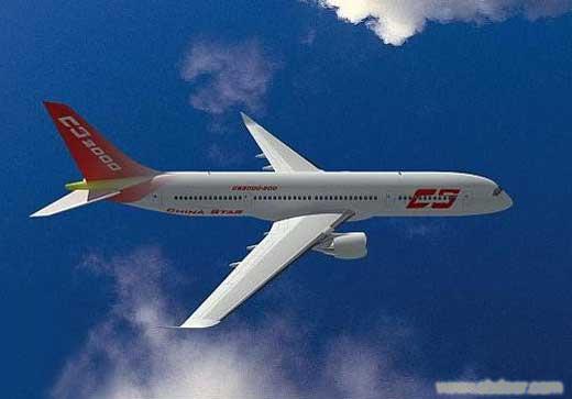 国内空运服务