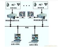 上海闭路监控系统_上海监控安装公司