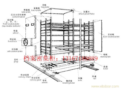 厂家生产档案密集架/侧拉式密集架/底图密集架/手动电动密集架/文件柜/图书架/防磁柜