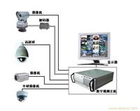 监控系统的前端设备_上海监控安装