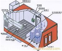 无尘喷漆房结构图