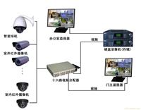 上海安防监控_上海监控安装公司