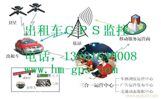 重庆-双桥GPS行车记录仪-车载GPS定位，汽车黑匣子