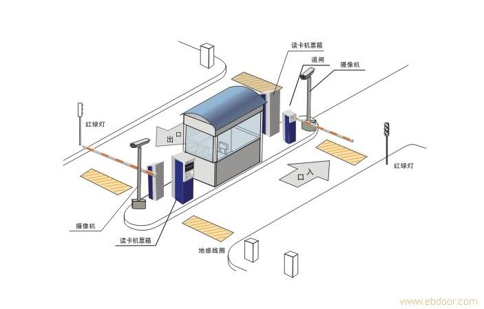 小区智能停车场管理-上海停车场收费管理系统