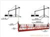 吊篮租赁,上海吊篮租赁,吊篮租赁公司