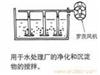 用途举列