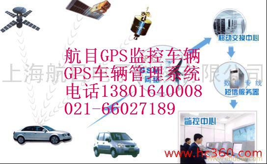 杭州GPS车辆监控系统，能管车管人和管货物！GPS监控油量