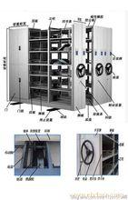 上海密集架，档案密集架，密集架生产厂家