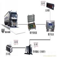 供应模拟式电子汽车衡 ≮ 电子汽车衡厂家 ≯模拟式电子汽车衡多少钱