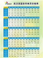 武汉环保袋制作/武汉环保手提袋生产/报价