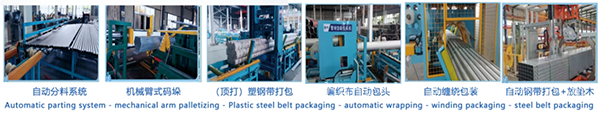 宇邦直供-厚壁铝管材棒材自动包装设备（Ф20~Ф135mm）-宇邦机械18633097612