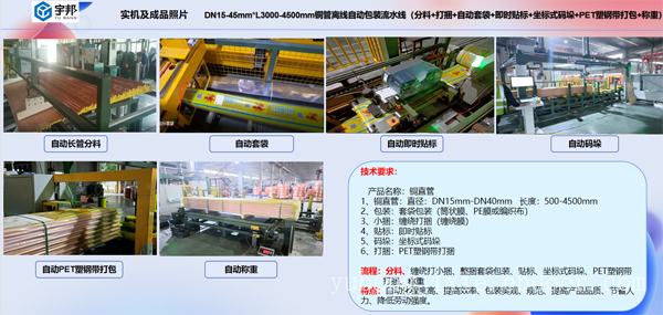 石家庄宇邦机械直热YB-BZX-TG铜管自动套袋码垛流水线-18633097612