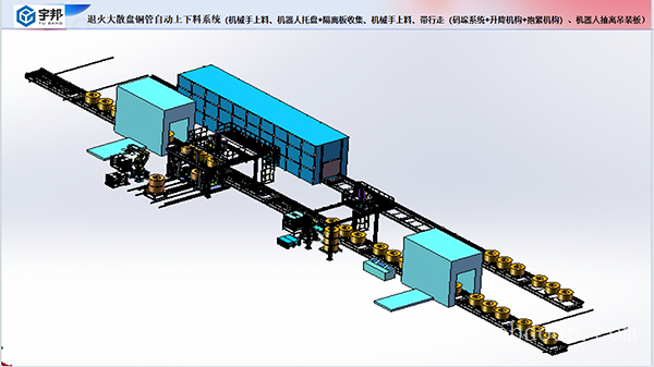 YB-SXL-2退火大散盘铜管自动上下料系统生产线-石家庄宇邦机械