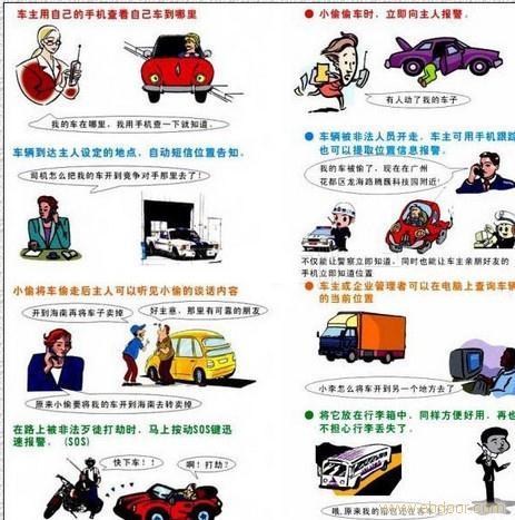 上海gps定位，上海gps油耗监控，上海gps监控系统，如何防止司机偷油