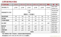 樱花幕墙防火保温岩棉板报价
