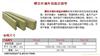 樱花外墙外保温岩棉带