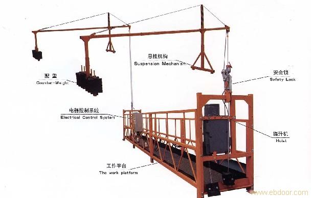 南宁吊篮租赁公司