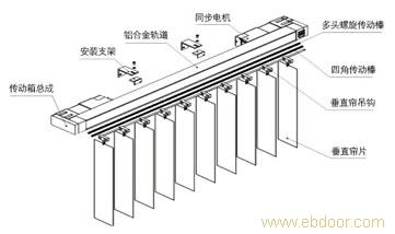 电动垂帘