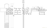 楼顶发光字制作 道路指示牌 制作灯箱  招牌设计公司