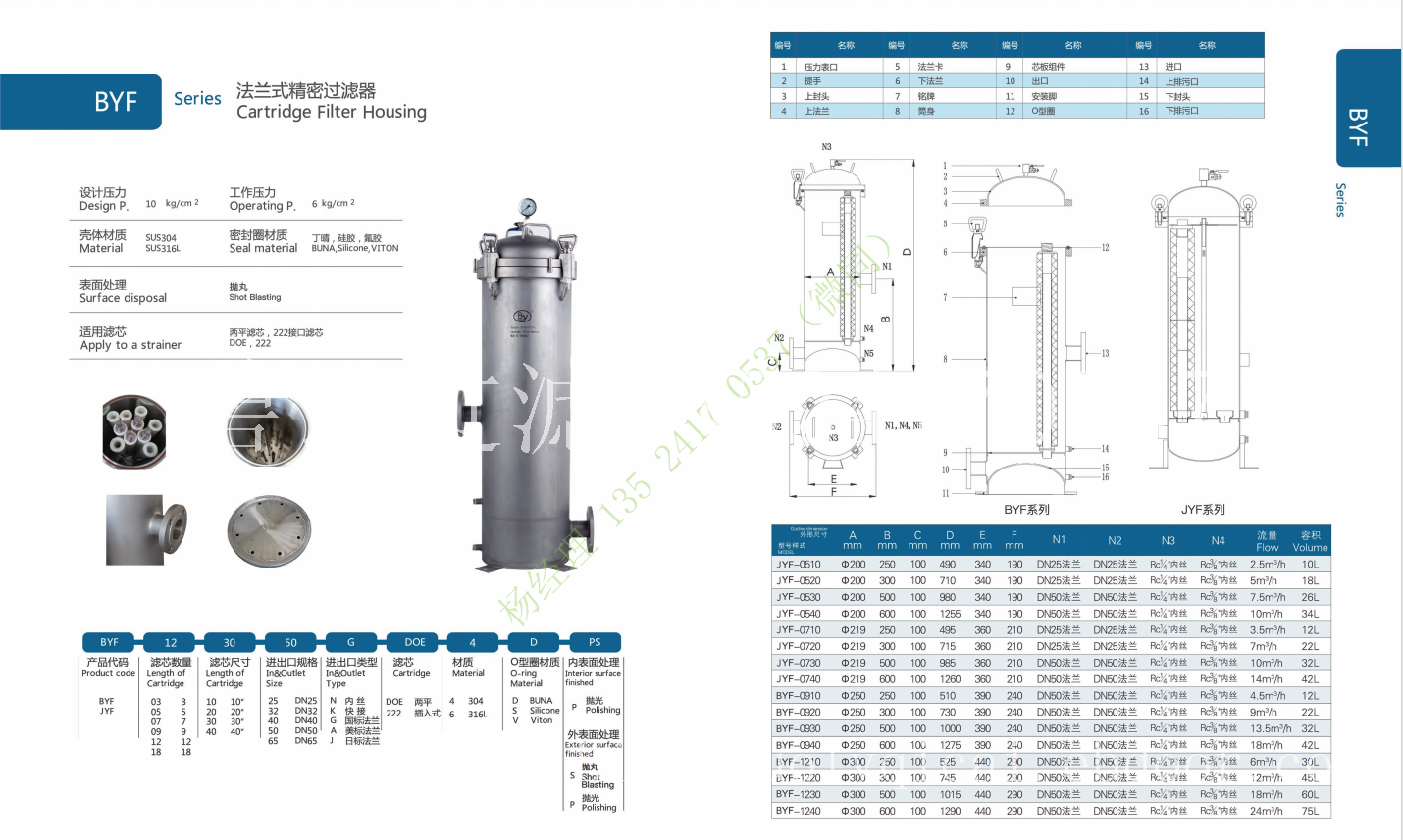 JYF多芯系列JYF精密(保安)芯式液体过滤器--电话订购13524170537--上海过滤器