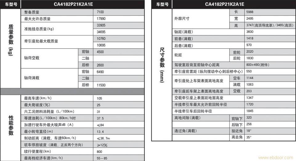 J5P 4*2平头柴油半挂牵引汽车