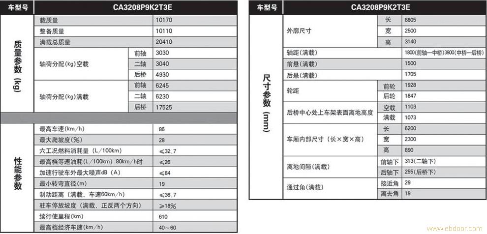 J5K 6*2 平头柴油自卸汽车