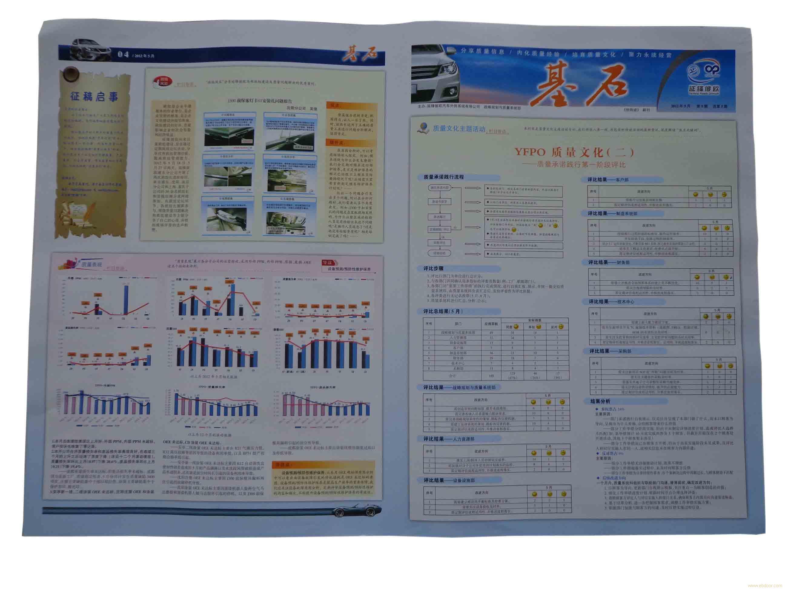企业出版物报纸印刷设计