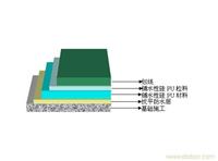 武汉硅PU材料厂家/武汉硅PU材料价格