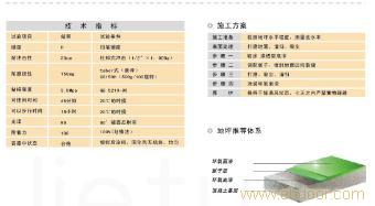 上海环氧树脂地坪漆_环氧树脂地坪漆报价_环氧树脂地坪漆施工_环氧树脂地平漆