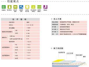 上海自流平水泥地坪_彩色水泥自流平价格_自流平水泥地坪厂家