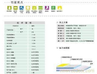 乙烯基重防腐 环氧防腐 其它防腐工程 上海防腐 防腐漆 防腐涂料