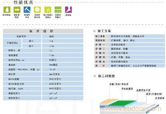 环氧涂层防静电地坪 环氧溶剂型防静电地坪 环氧无容济防静电电坪