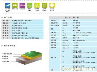 供应环氧自流平（2MM以上）地坪系统 环氧地坪 环氧地坪漆 地坪