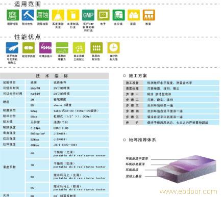 供应环氧砂浆（1-2MM）地坪 环氧树脂地坪 环氧防腐地坪 环氧地板