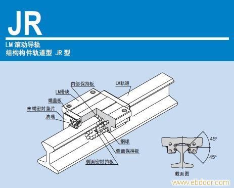 THK直线导轨JR系列 /THK直线导轨价格/THK直线导轨供应商