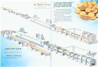 饼干生产线、糖果浇注生产线、巧克力生产线 