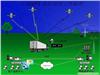 石易GPS系统介绍_gps定位系统供应商