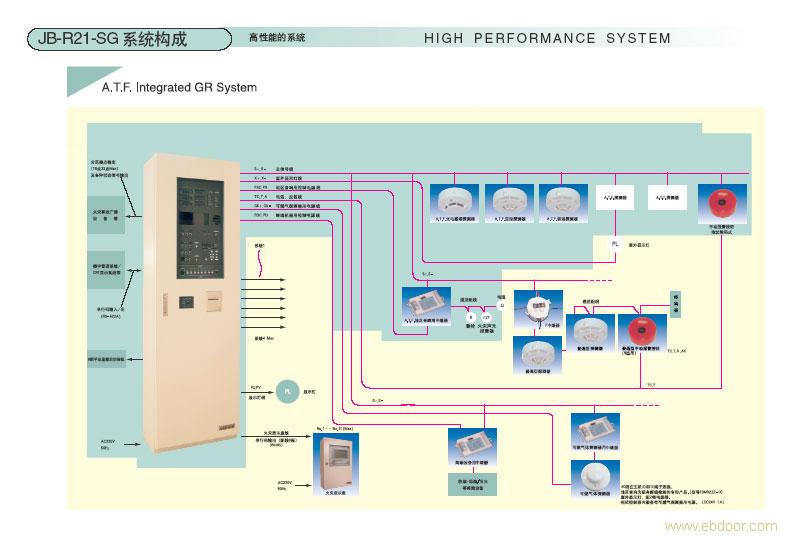 JB-R21-SG火灾自动报警控制系统(联动型)