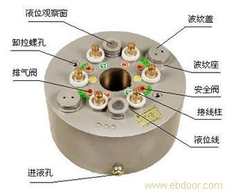 无刷变阻起动器的工作原理