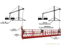 高空作业吊篮租赁_高空作业吊篮出租