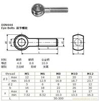 DIN444 活节螺栓 