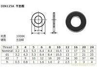 DIN125A 平垫圈 