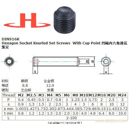 DIN916K 凹端内六角滚花紧定�