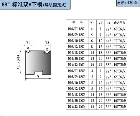 折弯机模具|折弯机同心下模具|折弯机同芯下模具