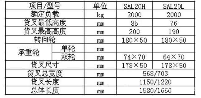 上海电子称重搬运车-称重搬运车厂家直销-电子称重搬运车价格