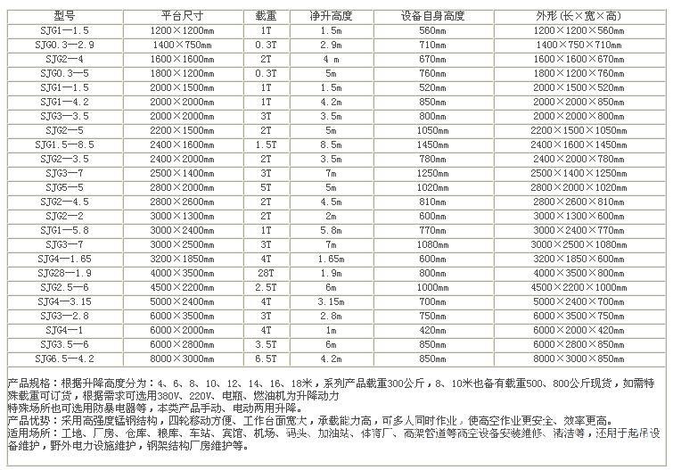 固定式升降平台-上海固定式液压升降工作平台-升降平台价格-无障碍液压升降平台