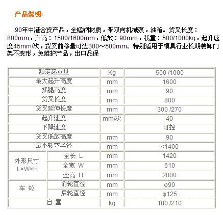 上海手动液压堆垛车-手动液压堆垛车价格--手动液压车维护