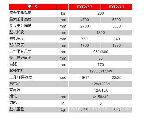 高空取料机-取料机价格-取料机维修-高空取料机厂家直销价格